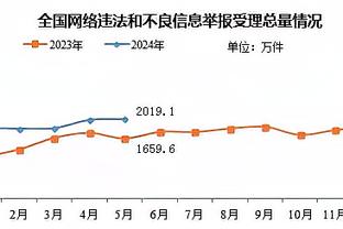 半岛平台app截图3